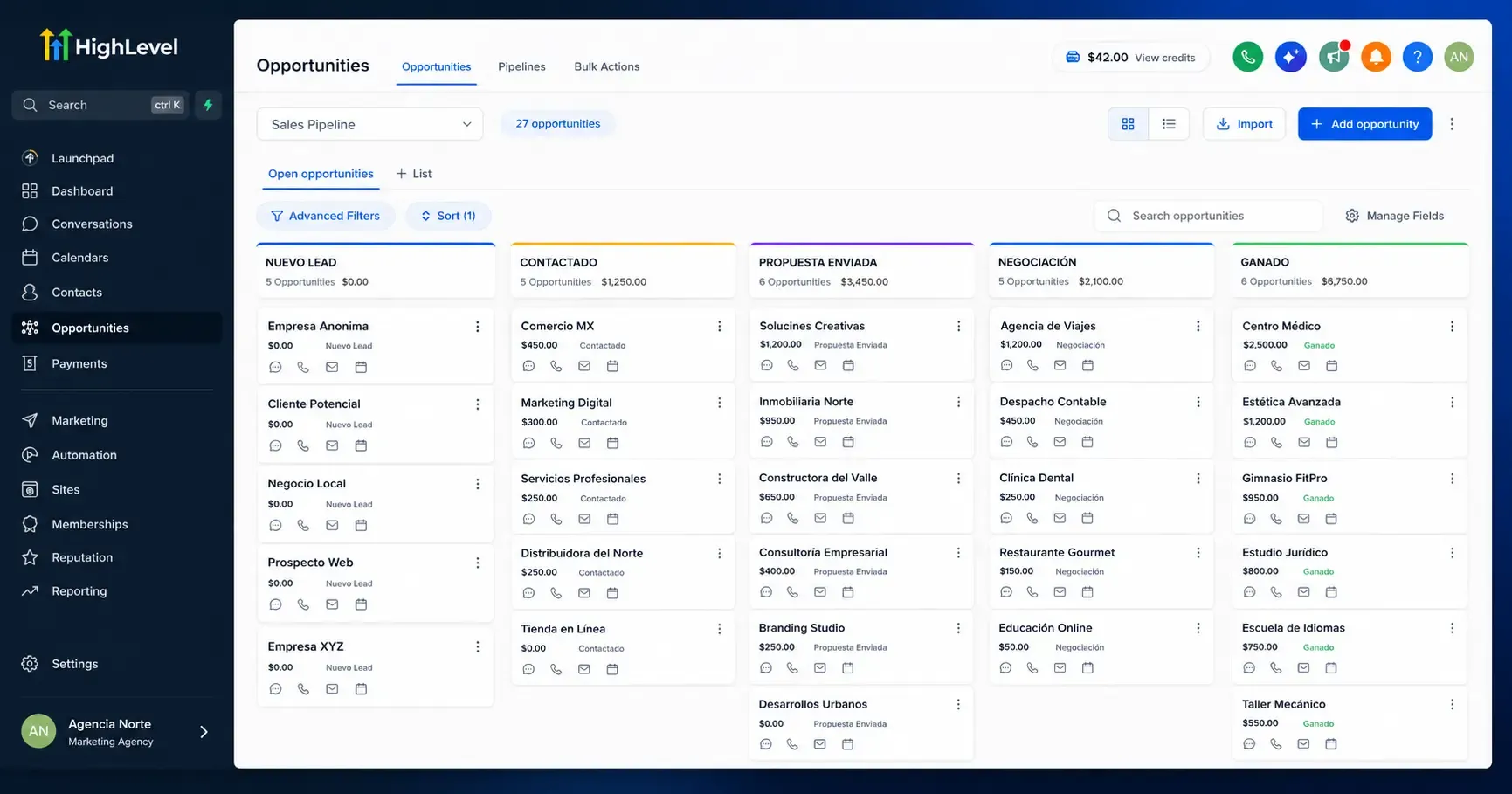 Pipeline de oportunidades de venta en GoHighLevel con etapas Nuevo Lead, Contactado, Propuesta Enviada, Negociación y Ganado - implementación DevActivo