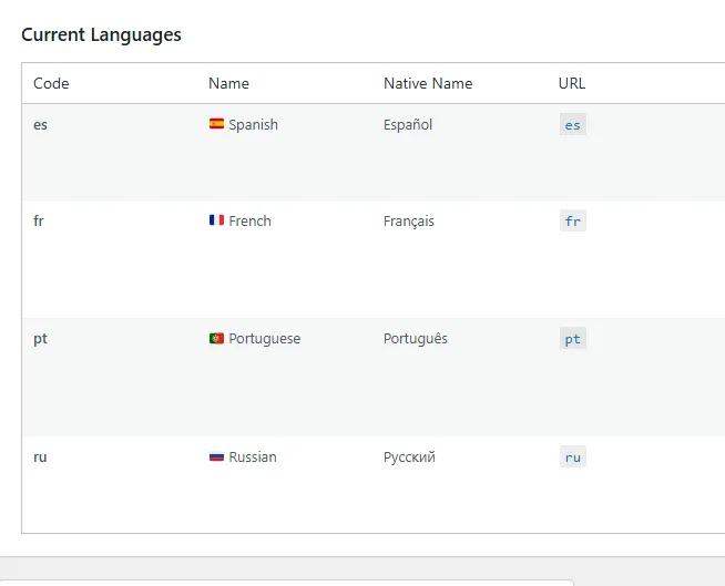 Pantalla 1 de Traducir una página web en WordPress gratis: plugin multiidioma EZ Translate