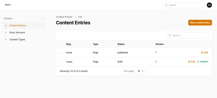 Imagen del proyecto CMS Headless Multitenant para Agencia
