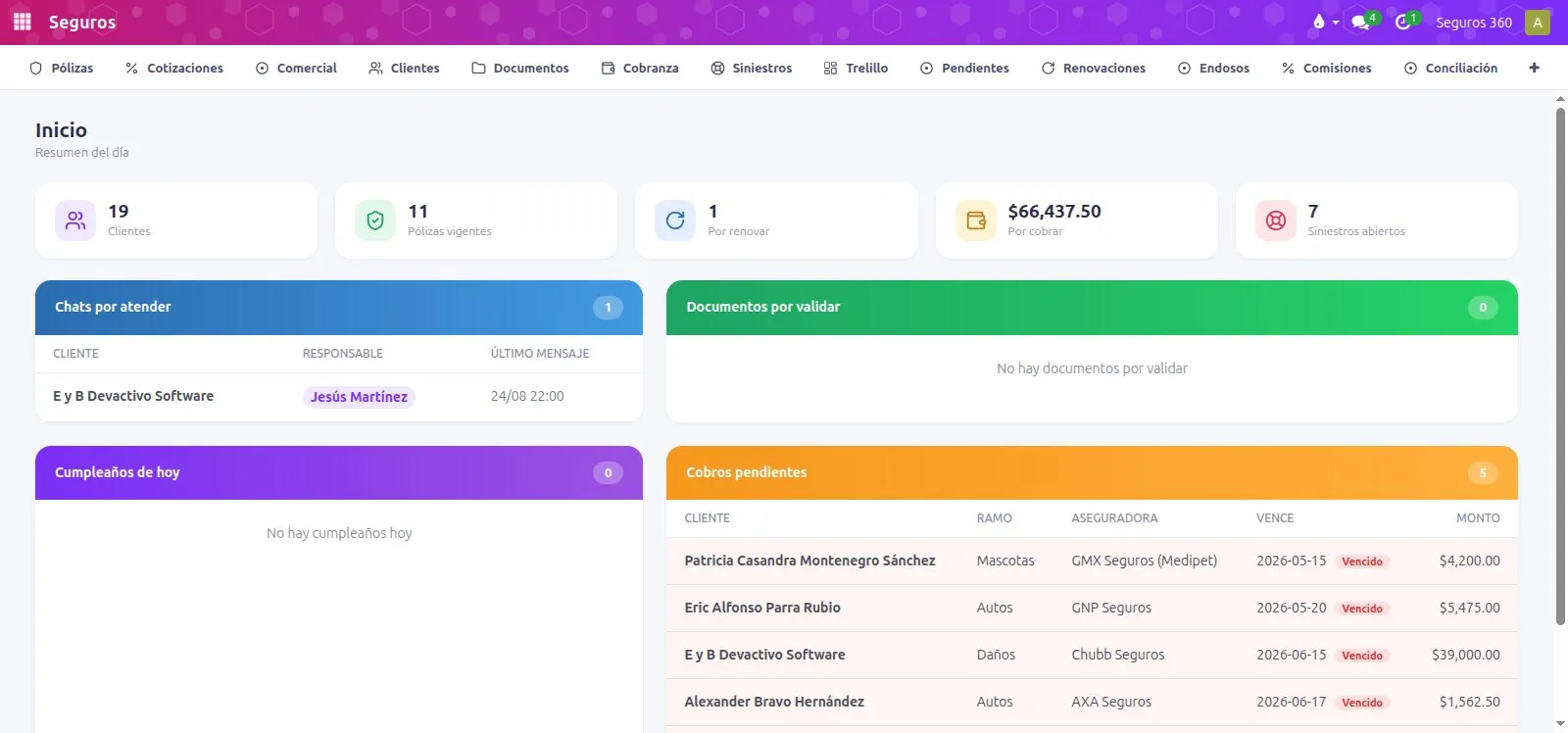 Pantalla 1 de Odoo como CRM de seguros para un broker multirramo