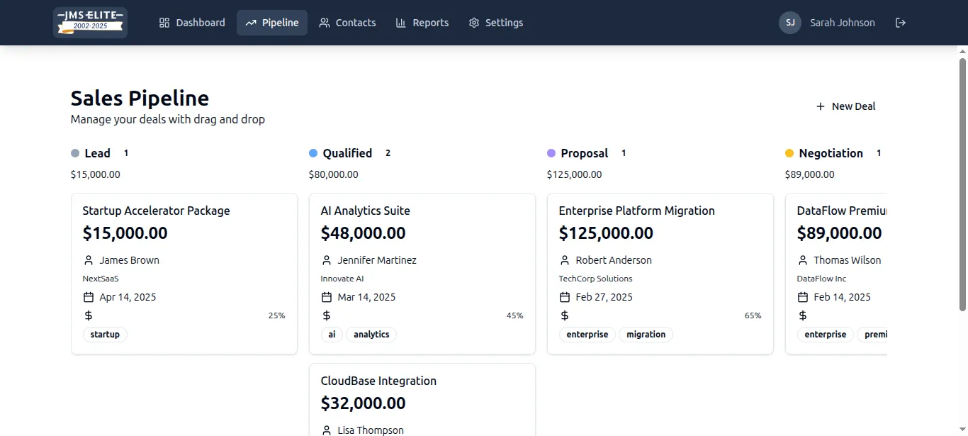 Pantalla 3 de Sistema CRM a la medida para una empresa de generación de leads B2B